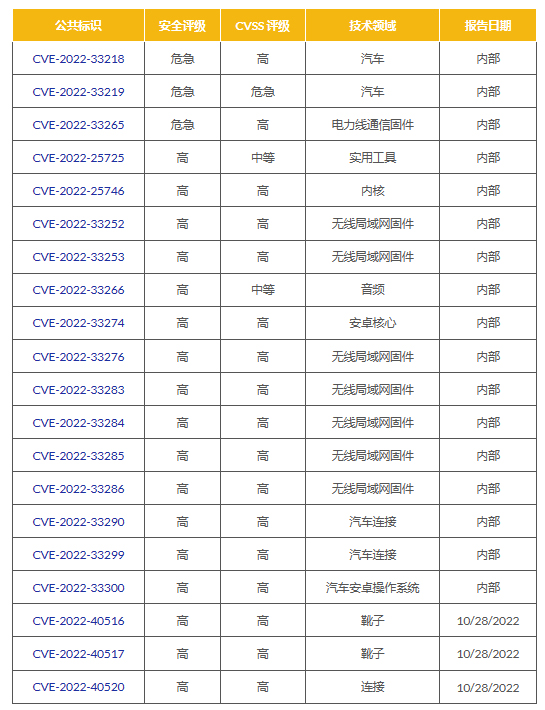 报告.jpg